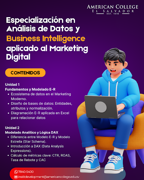 DATA ANALYSIS AND BI